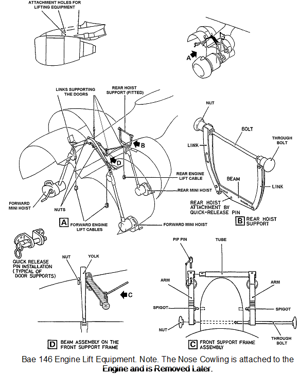 1368_removing aircraft engine.png